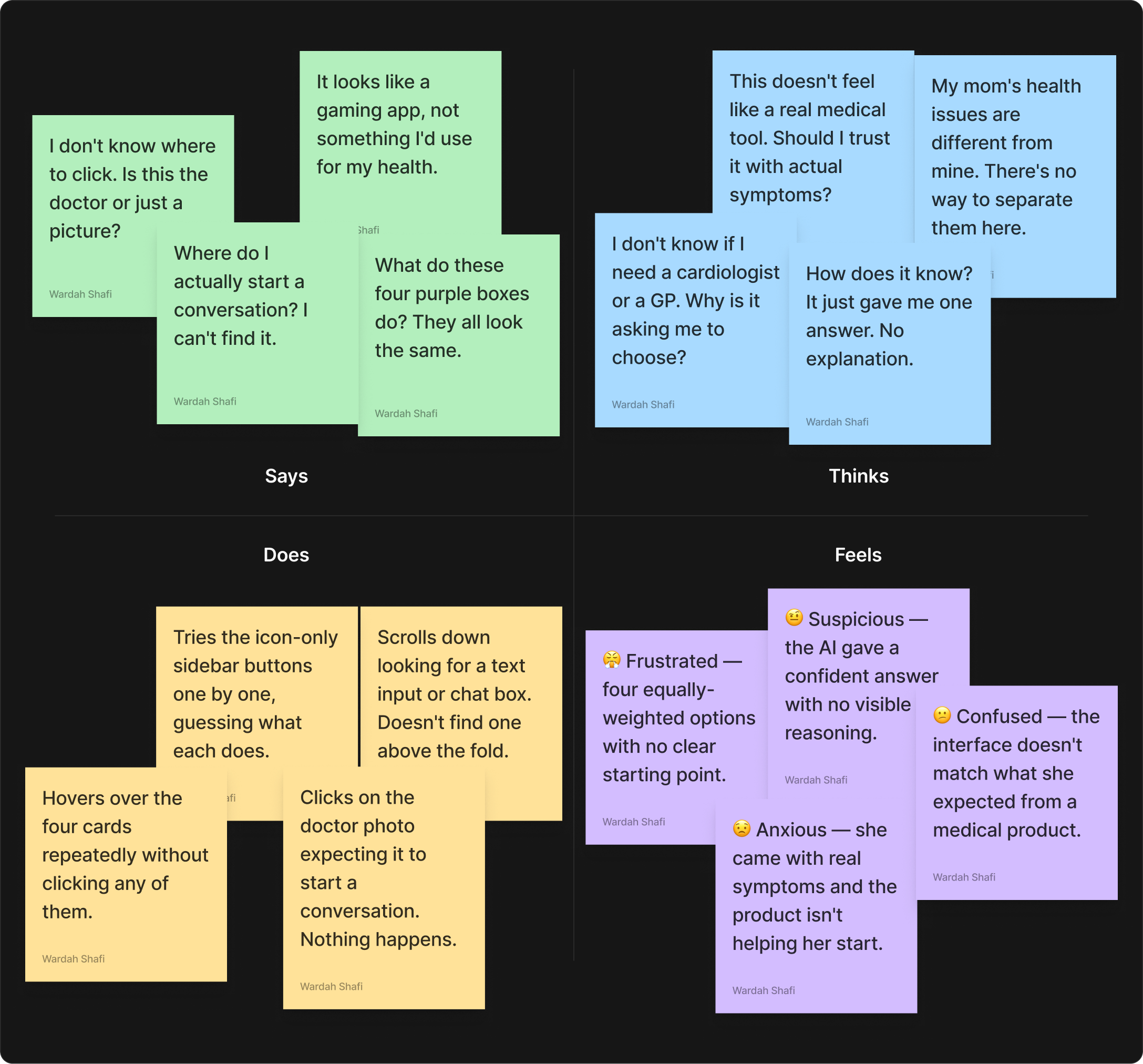 VirtualMD empathy map — Sarah's Says, Thinks, Does and Feels