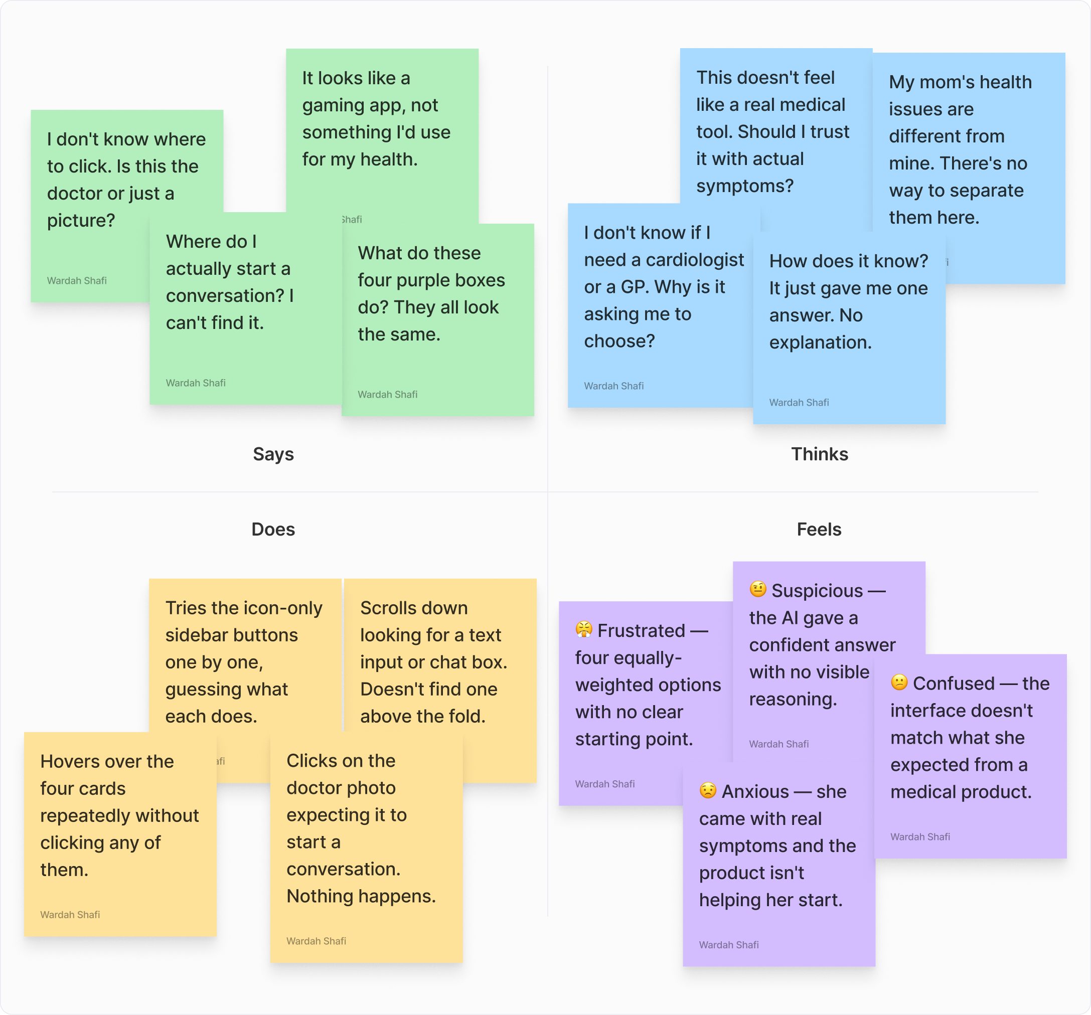 VirtualMD empathy map — Sarah's Says, Thinks, Does and Feels